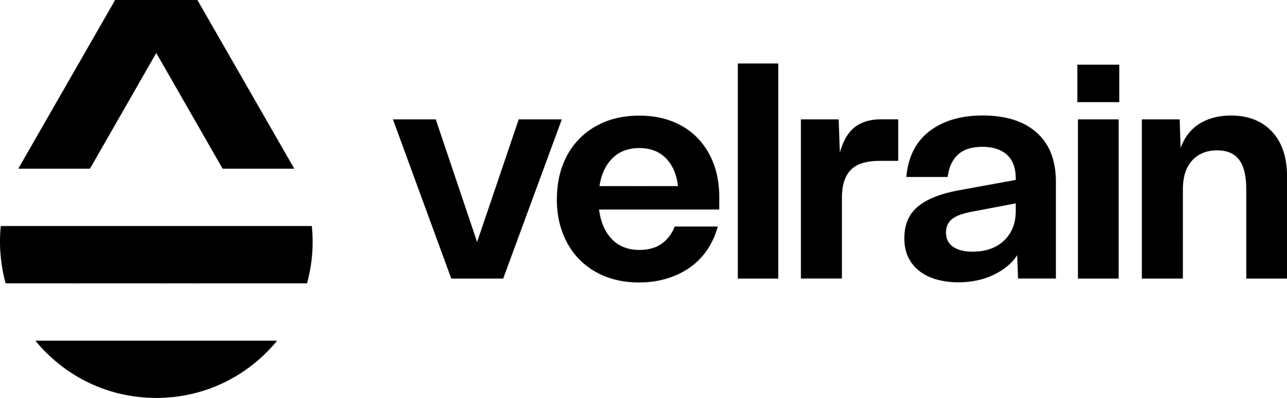 Velrain Ltd